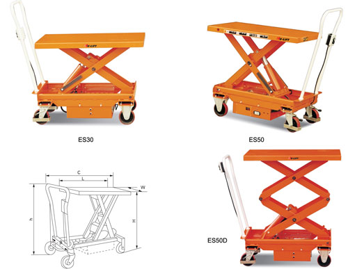 电动升降平台车
